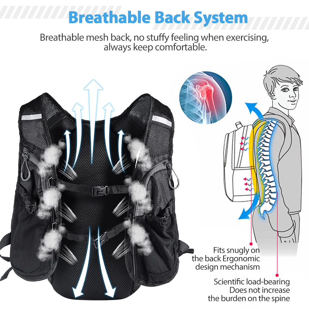 Running Backpack Vest With Wat - Hydration Pack Backpack ulasan dan harga